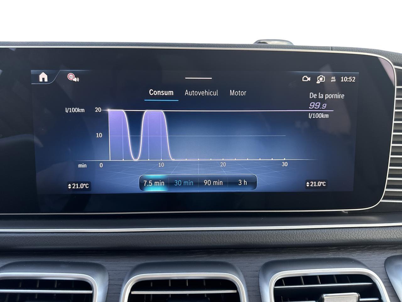 Mercedes-Benz GLE 450 d 4MATIC